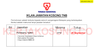 Senarai kerjaya pilihan negeri johor, kedah, kelantan, melaka, negeri sembilan, pahang, perak, perlis, pulau pinang, sabah. Jawatan Kosong Tnb Pembantu Tadbir