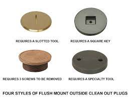 But first, we want to make sure you know what a cleanout cap is, why this simple replacement is an important part of preserving the sewer system, and how to install a. An Outside Drain Clean Out Can Be A Required And Handy Feature