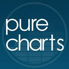 Pure Charts Fr Statistics On Twitter Followers Socialbakers