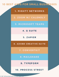 Best Apps For Small Business A Guide For Entrepreneurs Small Business Best Apps Online Business Classes