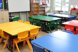 Forbes Furniture Group