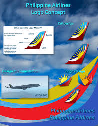 You will earn 1 raffle entry every php 80 spent. Zachary Lamberte Philippine Airlines Redesign Concept