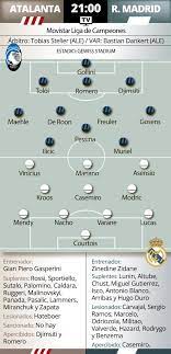 İkinci yarıya atalanta zapata ve ilicic kozlarını oyuna sürdü ancak real madrid 60. Las Posibles Alineaciones Del Atalanta Real Madrid Segun Distintos Medios Info Biwenger