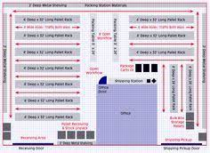 Adding cameras with 3d view areas in videocad. 200 Warehouse Layout Ideas In 2021