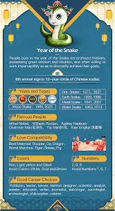 Water snake 29 january 2025: Year Of The Snake 1941 1953 1965 1977 1989 2001 2013 2025 2037 Chinese Zodiac Sign