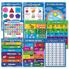 These are some of our most ambitious editori. Spanish Toddler Learning Poster Kit 9 Educational Preschool Charts Abc Alphabet Numbers 1 10 Shapes Colors Numbers 1 100 Days Of The Week Months Of The Year Espanol Alfabeto Abecedario Buy Online In Jordan At Desertcart 55683432