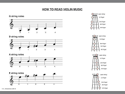 How to read violin sheet music. Violin Beginner Violin Sheet Music Violin Sheet Violin Lessons