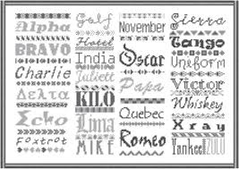 Military Alphabet Sampler Military Alphabet Cross Stitch Pattern Phonetic Alphabet Cross Stitch Chart Alpha Bravo Charlie Cross Stitch