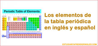 Maybe you would like to learn more about one of these? Pin En Tabla Periodica De Los Elementos