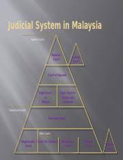 This means that all the courts are bound by its decision. Lecture 3 Judicial System In Malaysia Judicial System In Malaysia Superior Courts Federal Court Special Court Court Of Appeal High Court In Malaya Course Hero