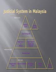 Maybe you would like to learn more about one of these? Lecture 3 Judicial System In Malaysia Judicial System In Malaysia Superior Courts Federal Court Special Court Court Of Appeal High Court In Malaya Course Hero
