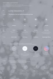 It's thought that aquamarine has a soothing influence on married couples. Jp On Twitter Love Yourself Album Structure Ly Is A Story Of 4 Steps Wonder Her Tear Answer Sending A Message Of Comfort Hope To The Young Generations With Diminished
