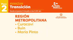 11 hours ago · fase 3 preparación: Desde El Jueves Toda La Rm Estara En Fase 2 Positividad Pcr En La Capital Cayo Hasta El 3 7 Nacional Biobiochile