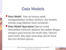 Konsep dan struktur database novita sakundarini teknik industri upnyk. Dbms Concept Ppt Powerpoint