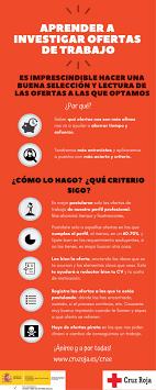 Investigar Ofertas De Trabajo Como Encontrar Trabajo Ofertas De Trabajo Busco Trabajo