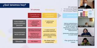 En esta pandemia, no estamos solos, estamos todos. Alcalde De Coquimbo Critica Plan Paso A Paso Carece De Solidez Mi Radio