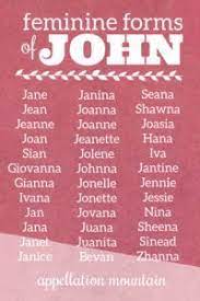Many early last names contain the character for woman. Feminine Forms Of John Jane Sian Johannah Appellation Mountain Irish Girl Names Female Character Names Baby Name List