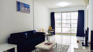 Market demand in laman suria. Laman Suria Mont Kiara For Rent 950sf Rm2 500