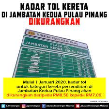 Inilah berbagai jembatan di indonesia yang lokasi: Facebook