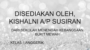 Bandar sempadan, bandar pertahanan dan bandar pentadbiran. Geografi Tingkatan 1 Bab 9 Petempatan Di Malaysia Flip Ebook Pages 1 28 Anyflip Anyflip