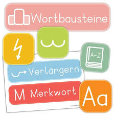Fresch Symbole Grundschule In 2020 Grundschule Apps Fur Den Unterricht Abc Lernen