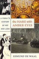 Review of The Hare with Amber Eyes. A Family's Century of Art and Loss by  Edmund de Waal