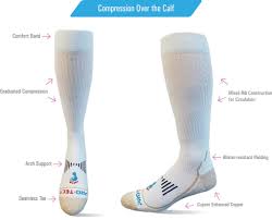 Copper Socks Benefits Pro Tect Copper Socks