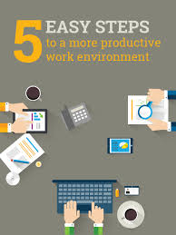 5 Easy Steps To A More Productive Work Environment Work Environment Productivity Easy Step