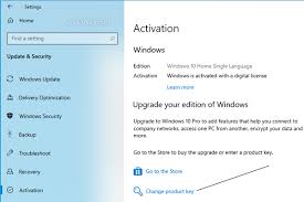 Windows 10 is the newest actively supported operating system from microsoft. Tip Convert Windows 10 Home Edition Into Pro Without Reinstalling Askvg
