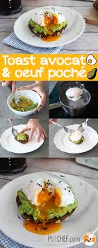 Toast Avocat Et Oeuf Poche Avocado Toast Recette Ptitchef Recette Repas Avec Avocat Avocat Oeuf Recettes De Cuisine