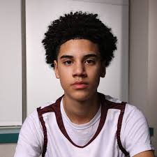 Palisade Prep Boys Basketball, Meet the Team