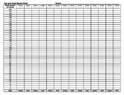 cold read and hot read reading fluency chart