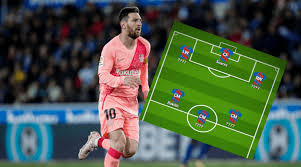 Levante are set to host barcelona at the estadi ciutat de valencia on tuesday evening in a match of round 36 that could secure survival for one or put the other momentarily at the top of the la liga table. Barcelona Vs Levante Lineups Barcelona Predicted Lineup Vs Levante The Sportsrush