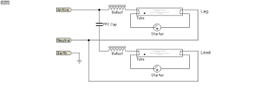 The wiring process of fluorescent tube lamplight with ballast starter is quite easy and simple. Tube Lamps