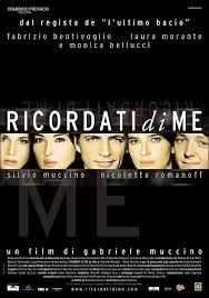 Ricordati di me leggi il testo di ricordati di me. Ricordati Di Me Fandango