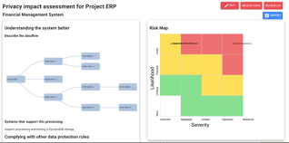 Here's how to figure out the risk impact using the risk assessment matrix on the first tab in the excel template. Data Protection Impact Assessment Template In Excel Vs Dapple