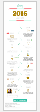 Love This Infographic Year End Review Timeline We Want To Do This For Next Year Would Be Great To Have A Tem Email Design Newsletter Inspiration Best Email
