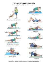 Pin On Unlock Hip Flexor