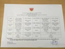 Upsr bermula 2016 diperkenalkan dengan 6 kertas peperiksaan iaitu bahasa melayu pemahaman, bahasa melayu penulisan, bahasa inggeris pemahaman, bahasa inggeris penulisan, matematik dan sains. Peperiksaan Percubaan Upsr Peringkat Sekolah Tahun 2019 Sk Taman Putra Perdana 2