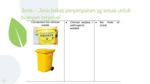 Waste of lead acid batteries in whole or crushed form. Environmental Quality Scheduled Wastes Regulations Ppt Download