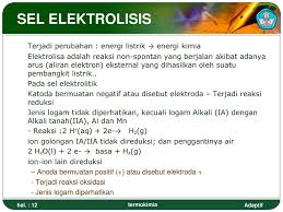 We did not find results for: Elektrokimia Untuk Smk Teknologi Dan Pertanian Ppt Download