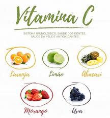 Pin De Amanda Em Cuidados Com Imagens Vitamina C Vitamina Imagens De Frutas