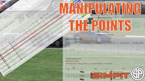 Click on a heading to sort by that column. Manipulating The Points Get The Most Out Of Iracing Youtube