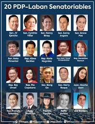 Under the present constitution of the philippines, the president of the philippines (filipino: The Philippine Star On Twitter Senate President Koko Pimentel On Thursday Revealed The Names Of People Being Considered To Run As Senators Under The Pdp Laban Https T Co 0cyqhmlqp7 Https T Co Okdmcdxk5h