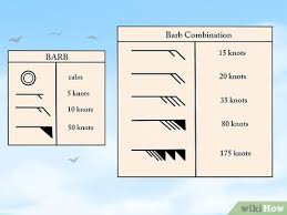 How To Read Wind Barbs 7 Steps With Pictures Wikihow