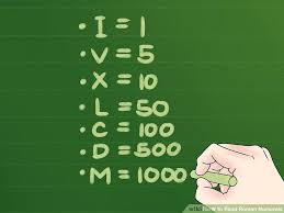 3 Ways To Read Roman Numerals Wikihow
