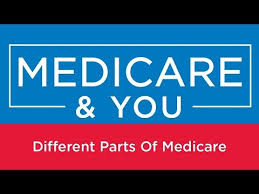 medicare you different parts of medicare youtube