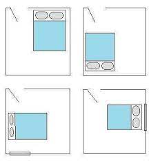 Pin On Bedrooms