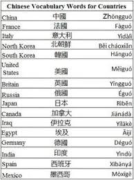 Chinese Vocabulary Words For Countries Learn Chinese Learn Chinese Chinese Language Learning Chinese Language
