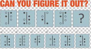With over 15,000 brain teasers, riddles, logic problems and mind puzzles submitted and ranked by users like you, braingle has the largest collection anywhere on the internet. Brain Teaser Logic Puzzle Rebus Riddle Png Clipart Angle Brain Puzzle Brain Teaser Dominoes Game Free